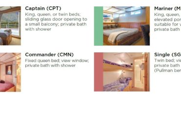 Cabin Descriptions